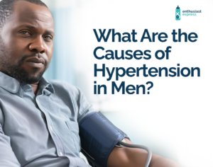 Hypertension in Men